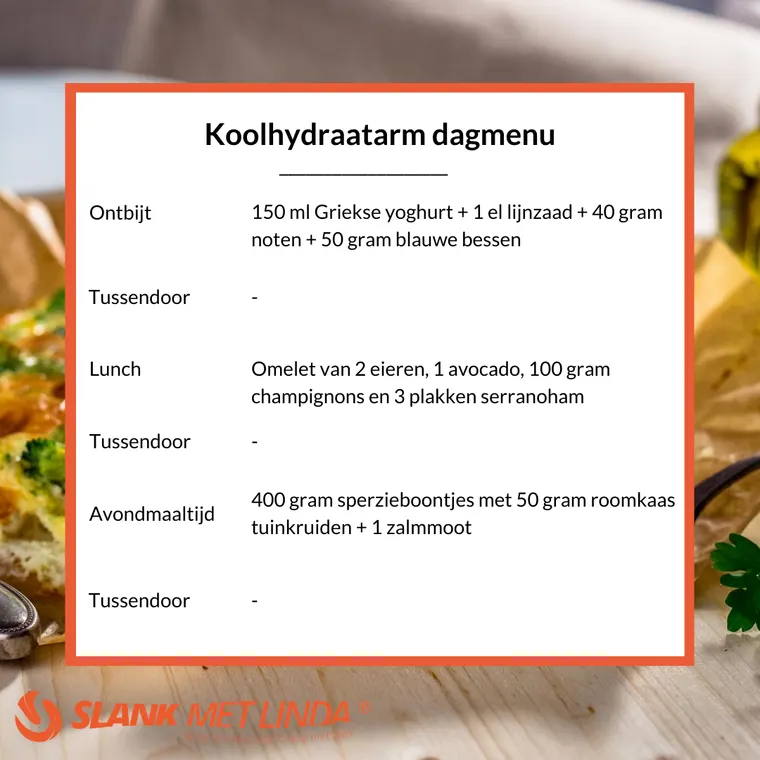 keto dieet