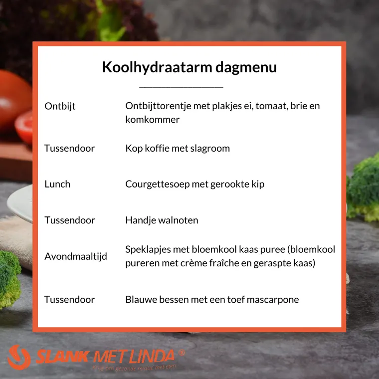 menu ketose dieet