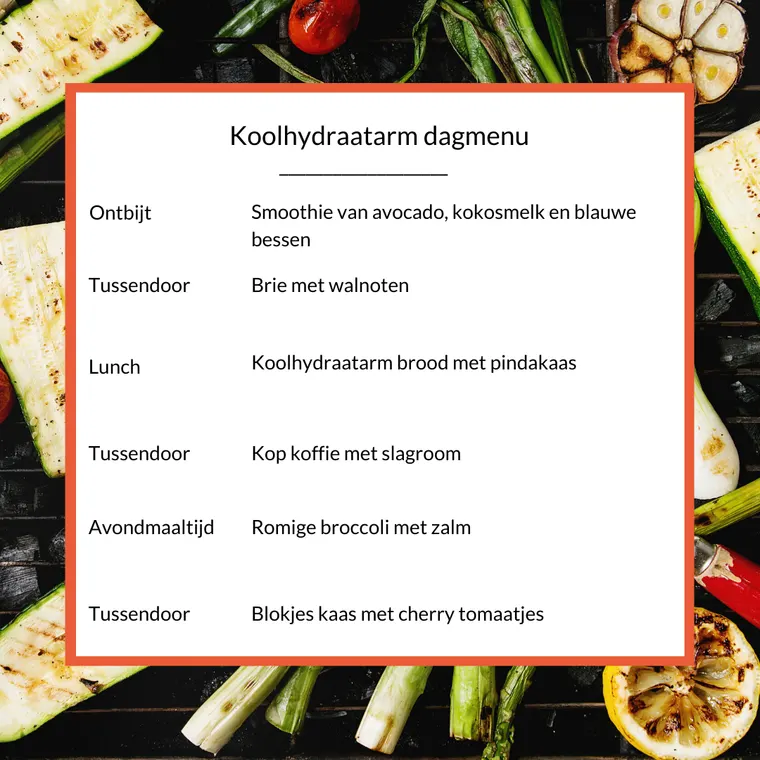 dagmenu ketose dieet